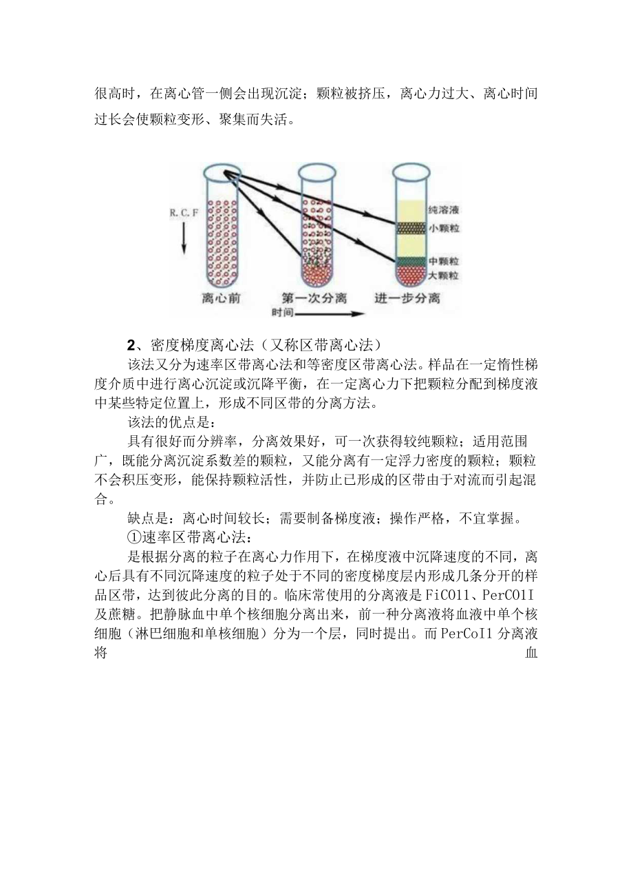 备课素材：差速离心法和密度梯度离心法.docx_第2页