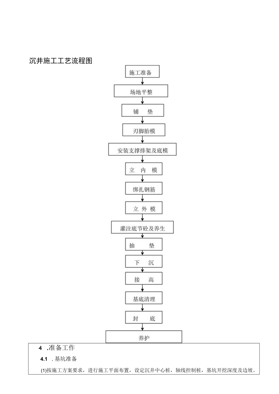 顶管工作井施工安全技术交底资料.docx_第3页