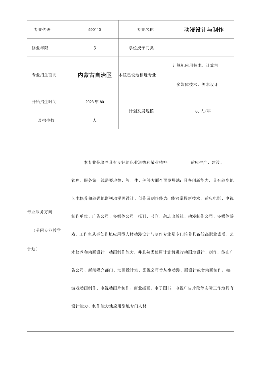 增设动漫设计方案与制作专业论证材料.docx_第3页