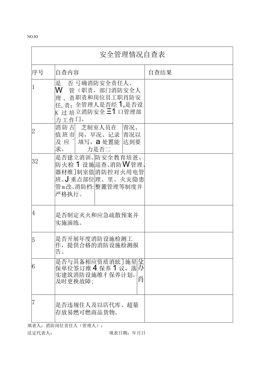 安全管理情况自查表.docx_第1页