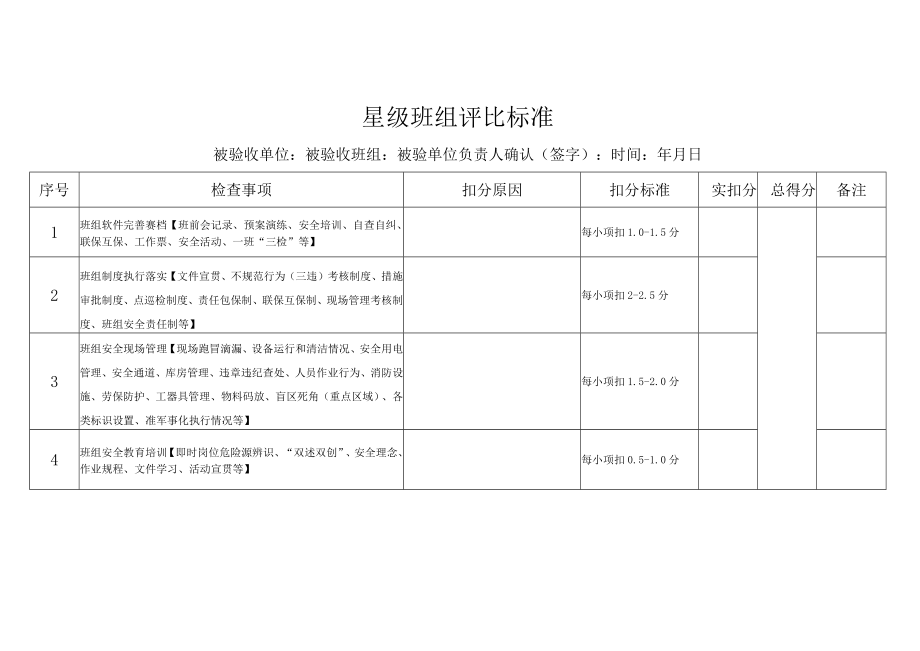 星级班组评比标准.docx_第1页