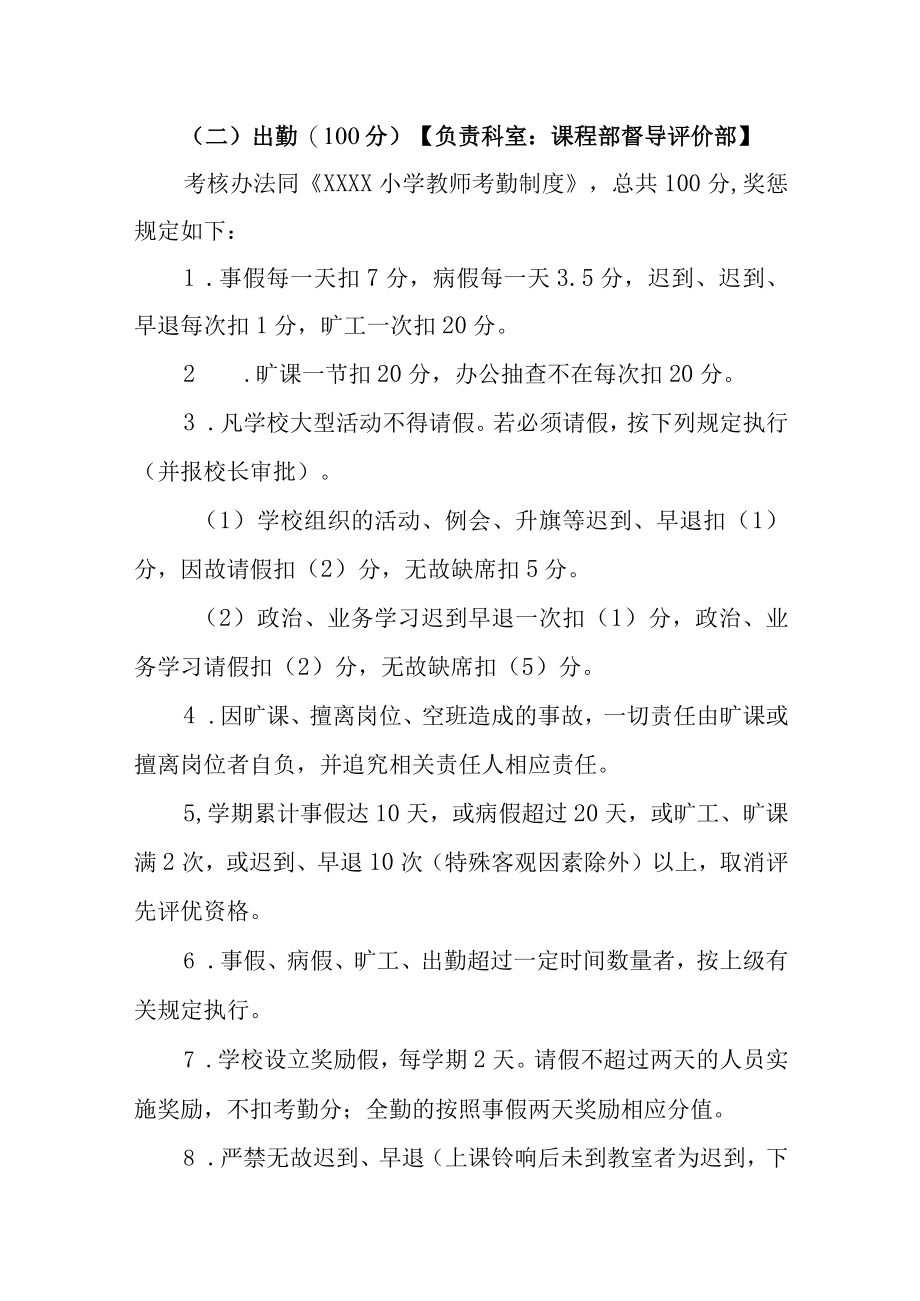 小学教师量化考核细则.docx_第2页