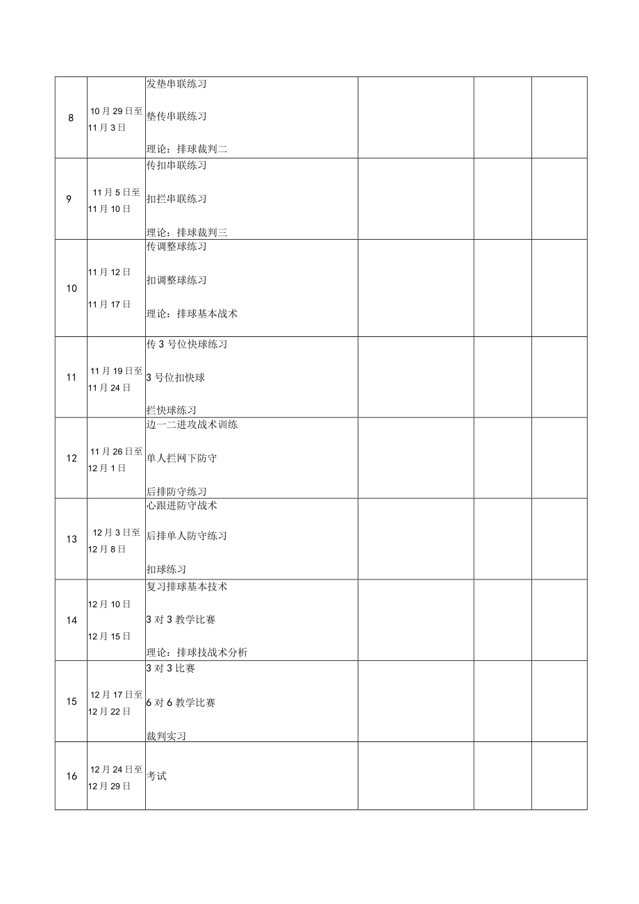 运城学院课程教学进度表.docx_第2页