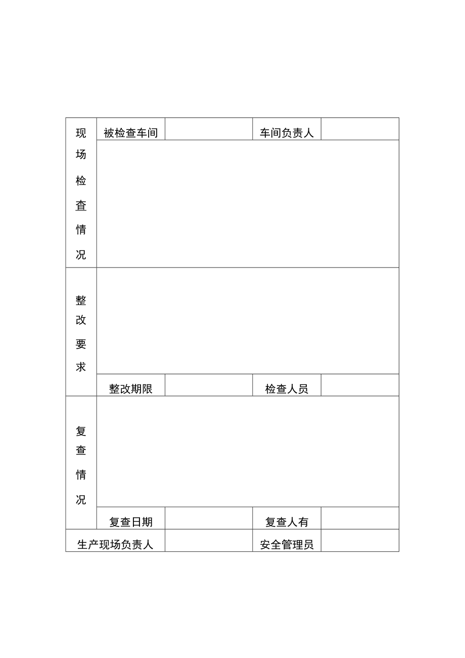 安全生产检查记录表.docx_第1页