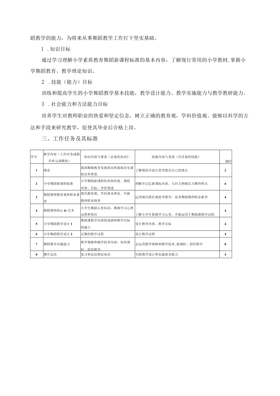 小学舞蹈教学法课程标准.docx_第2页