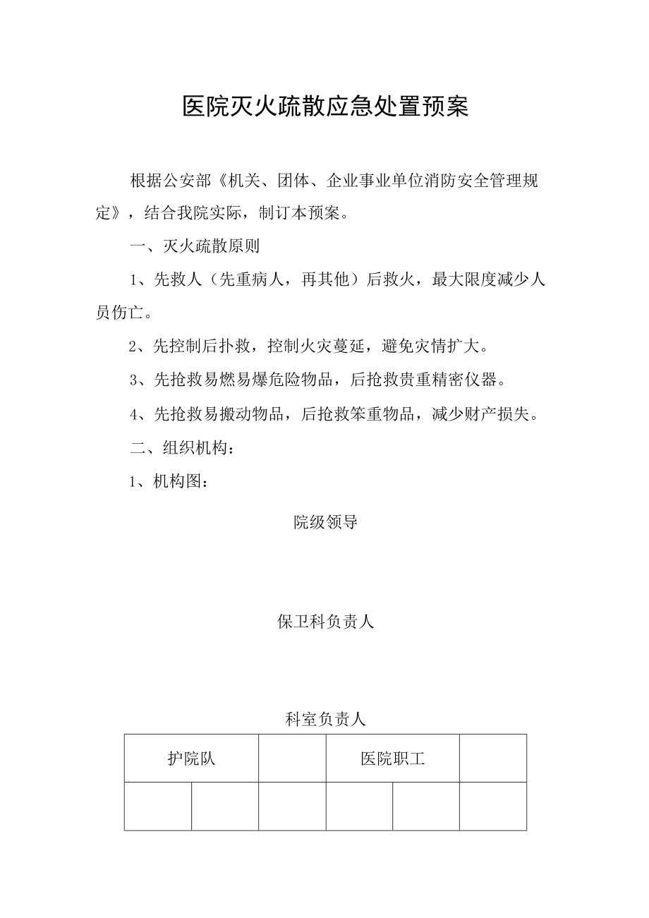 医院灭火疏散应急处置预案.docx_第1页