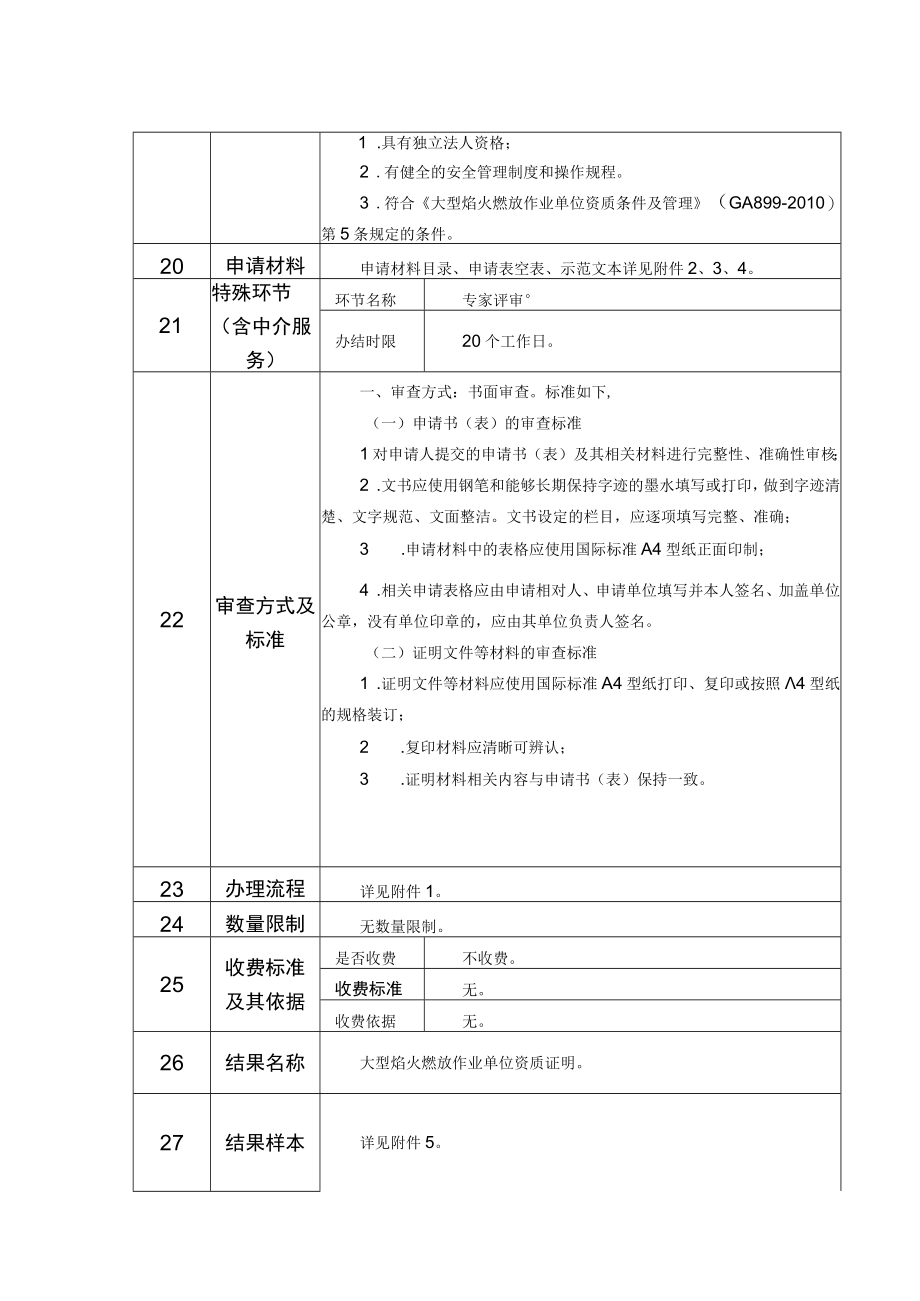 行政权力事项实施清单大型焰火燃放作业单位资质证明核发.docx_第3页