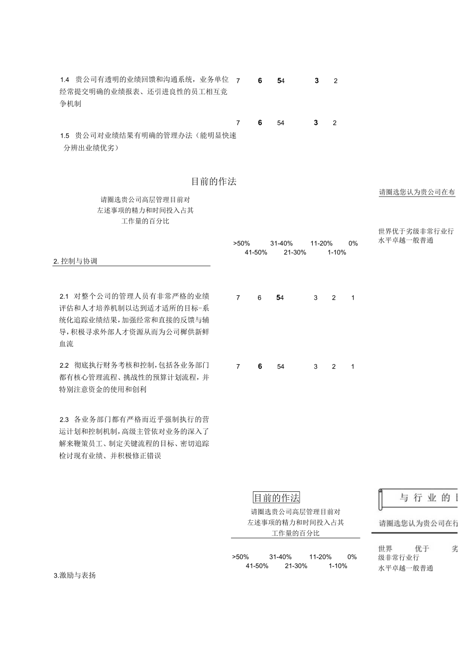 长沙卷烟厂绩效监控体系现状问卷调查(DOC 6页).docx_第3页