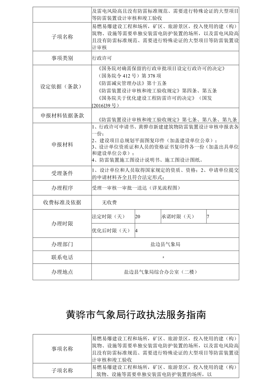 盐边县气象局行政执法服务指南.docx_第2页