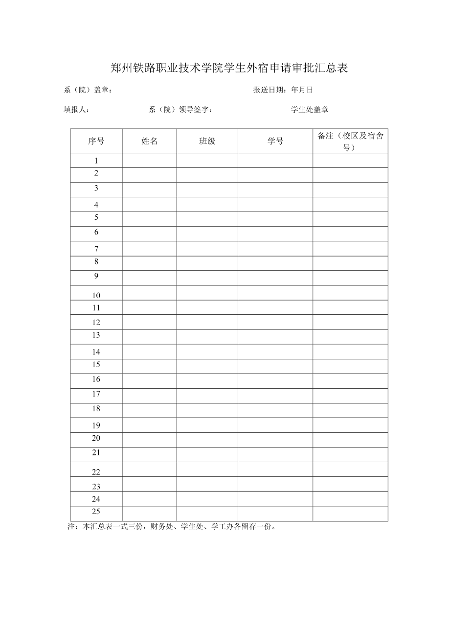 郑州铁路职业技术学院学生外宿申请审批表.docx_第2页