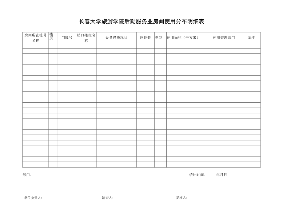 长春大学旅游学院后勤服务业房间使用分布明细表.docx_第1页