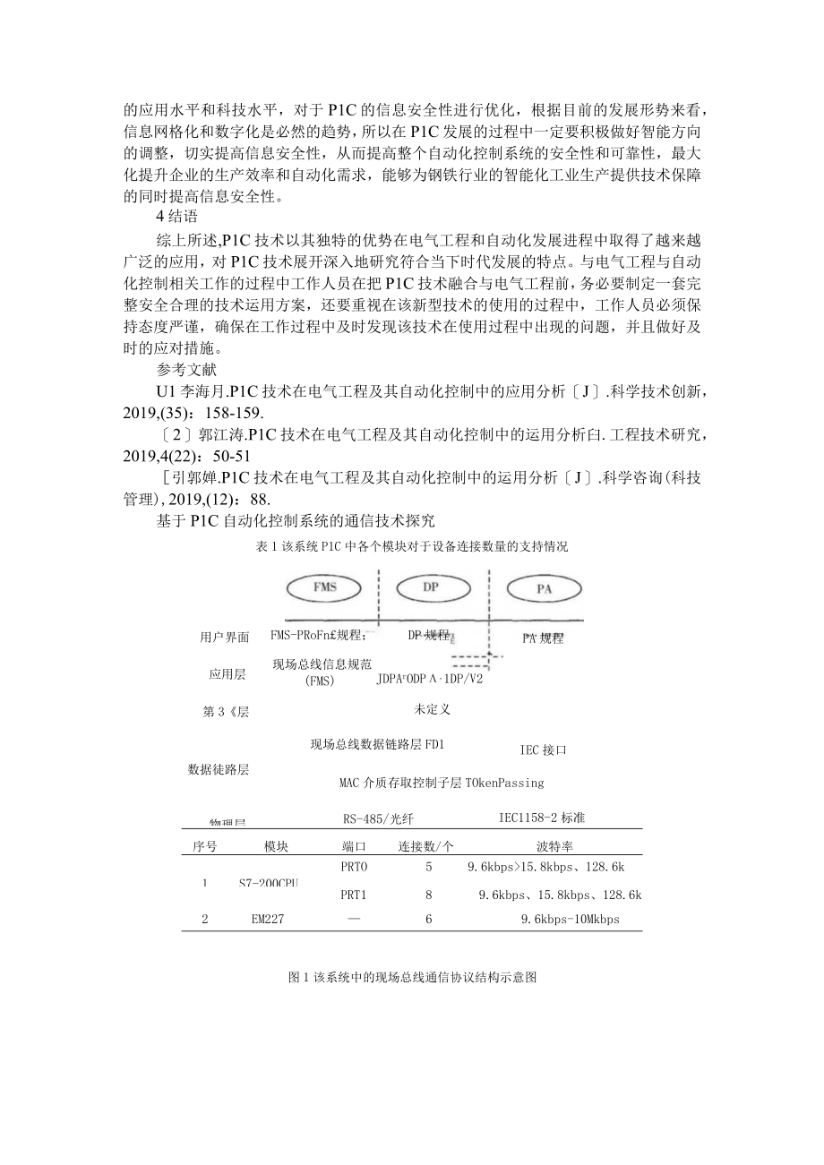 电气自动化设备中PLC控制系统的应用 附基于PLC自动化控制系统的通信技术探究.docx_第3页