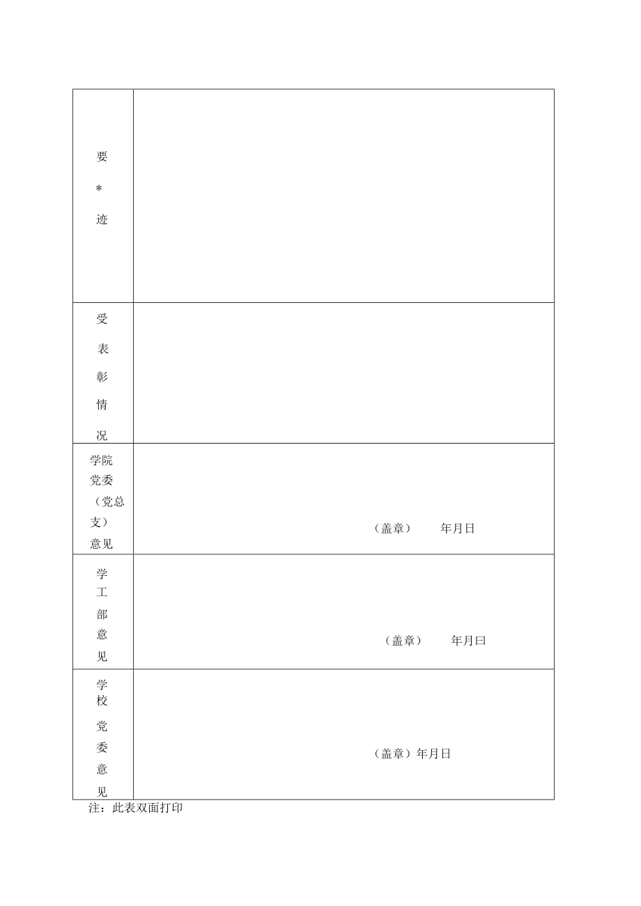 郑州轻工业大学优秀班主任推荐表.docx_第2页