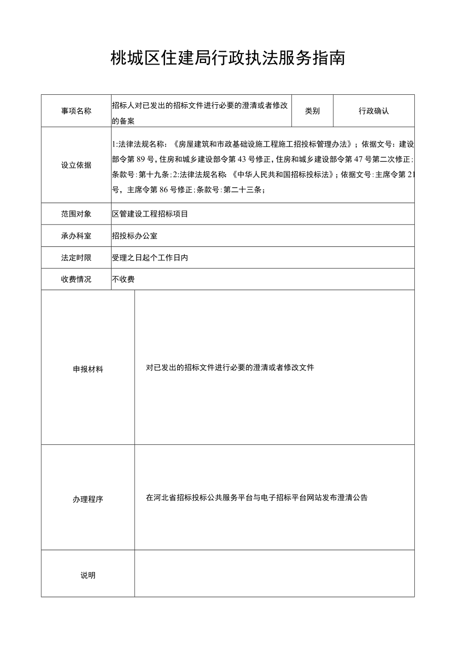 行政确认桃城区住建局行政执法服务指南.docx_第1页