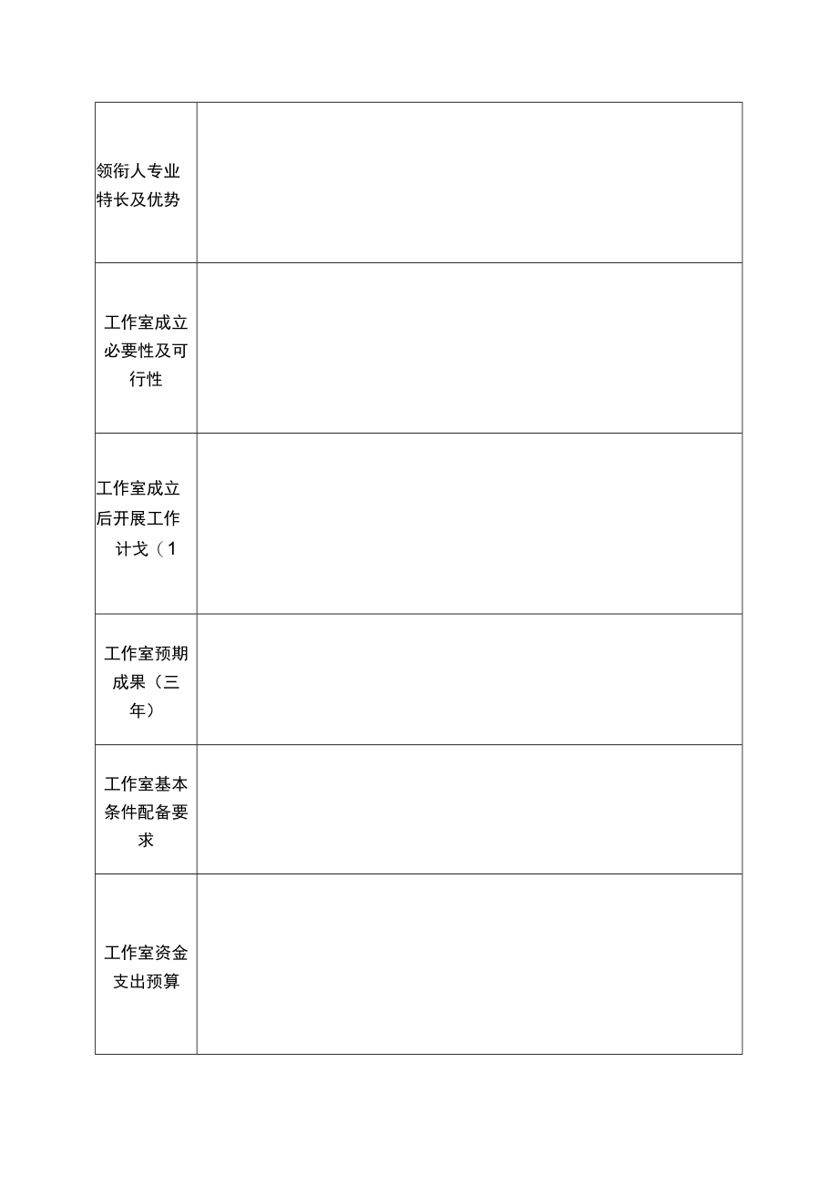 学校技能大师名师工作室申报表模板.docx_第3页