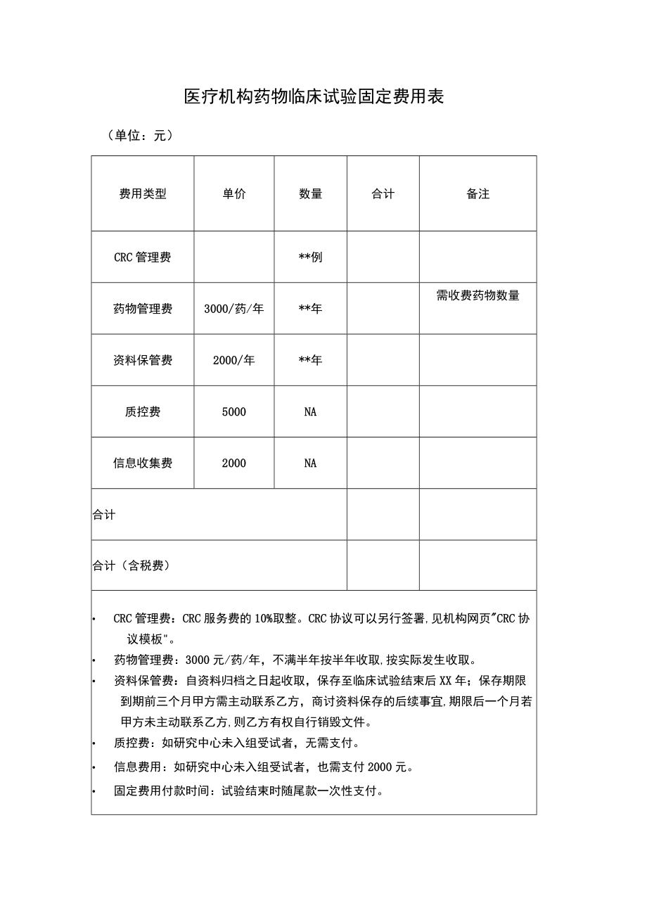 医疗机构药物临床试验固定费用表.docx_第1页