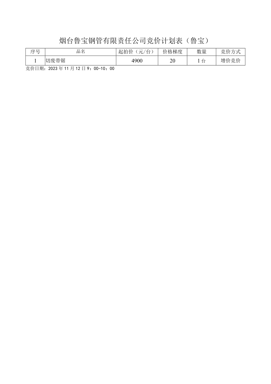 烟台鲁宝钢管有限责任公司竞价计划表鲁宝.docx_第1页