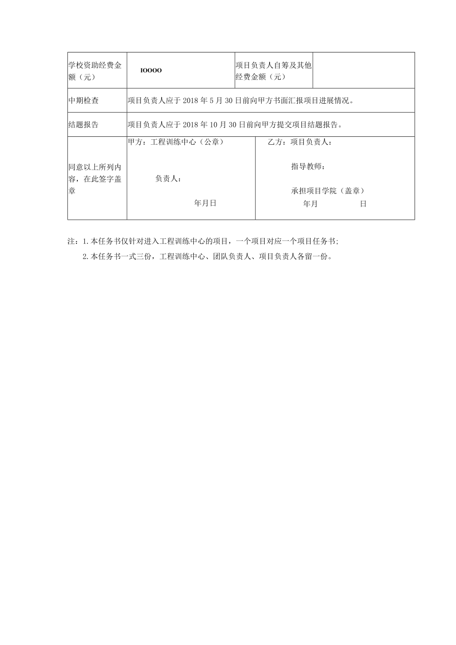 郑州轻工业学院大学生实践创新项目任务书.docx_第2页