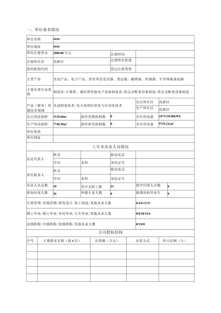 园区管理空置产业用房调剂申请书.docx_第3页