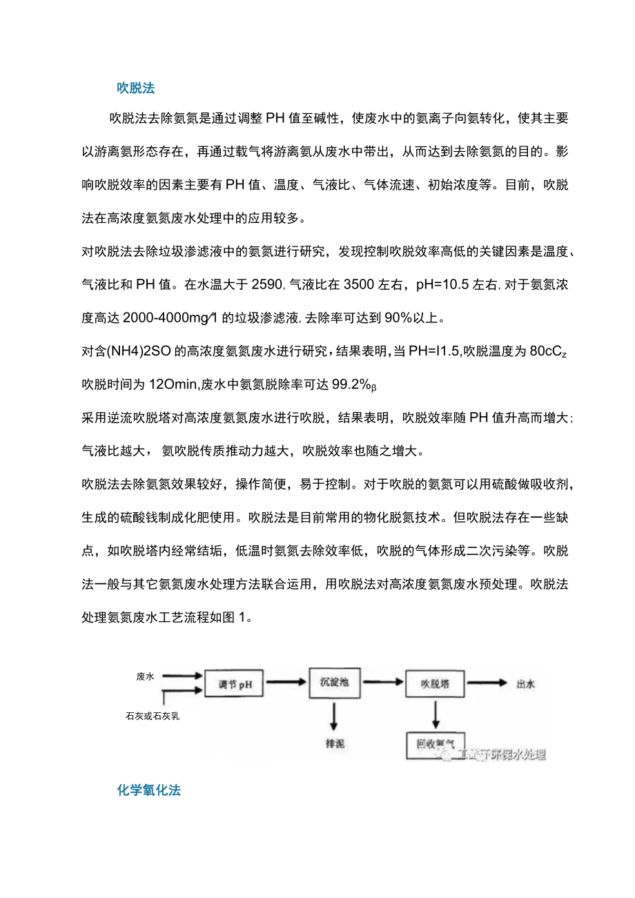 氨氮废水处理——常用的几种方法.docx_第3页