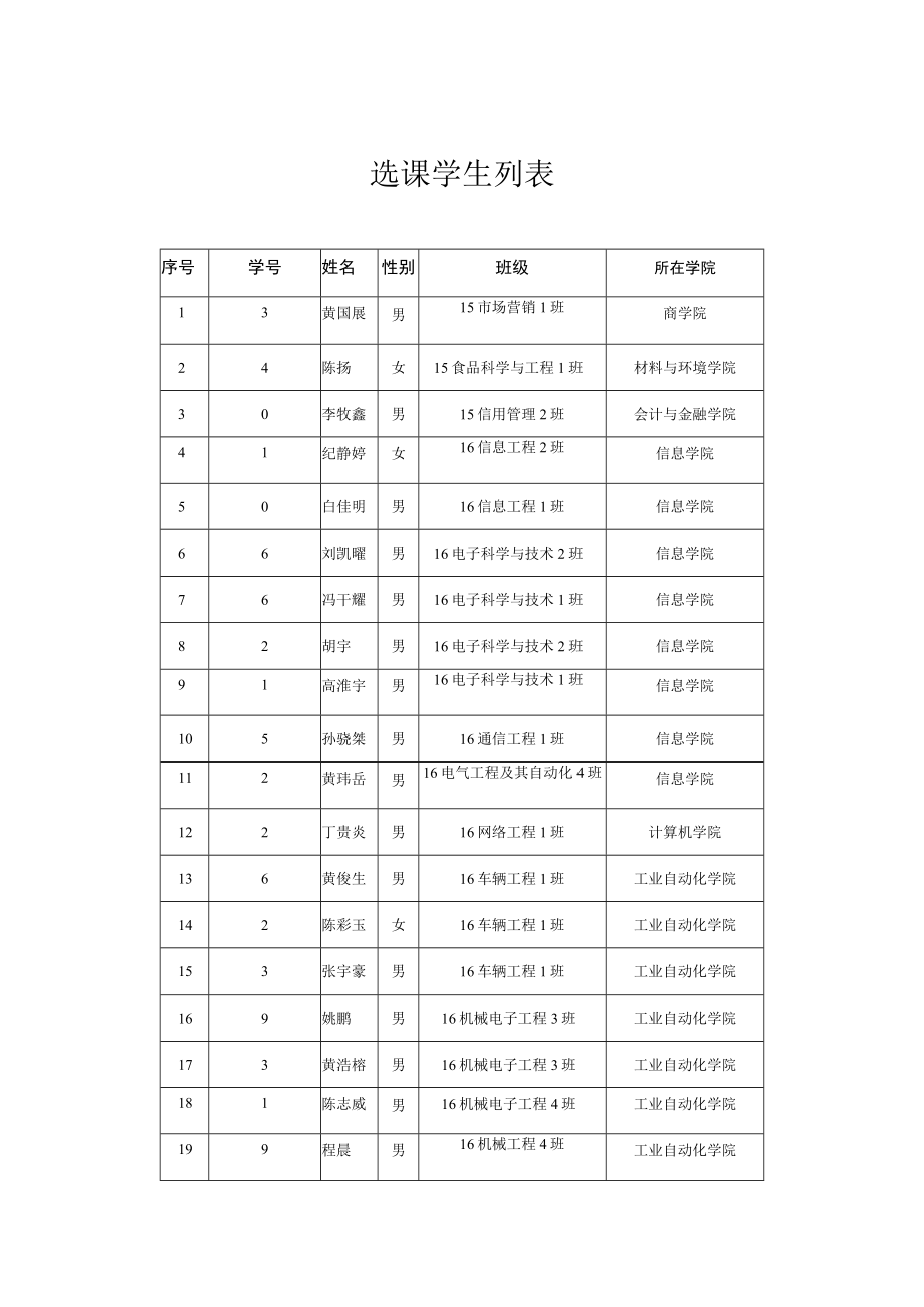 选课学生列表.docx_第1页