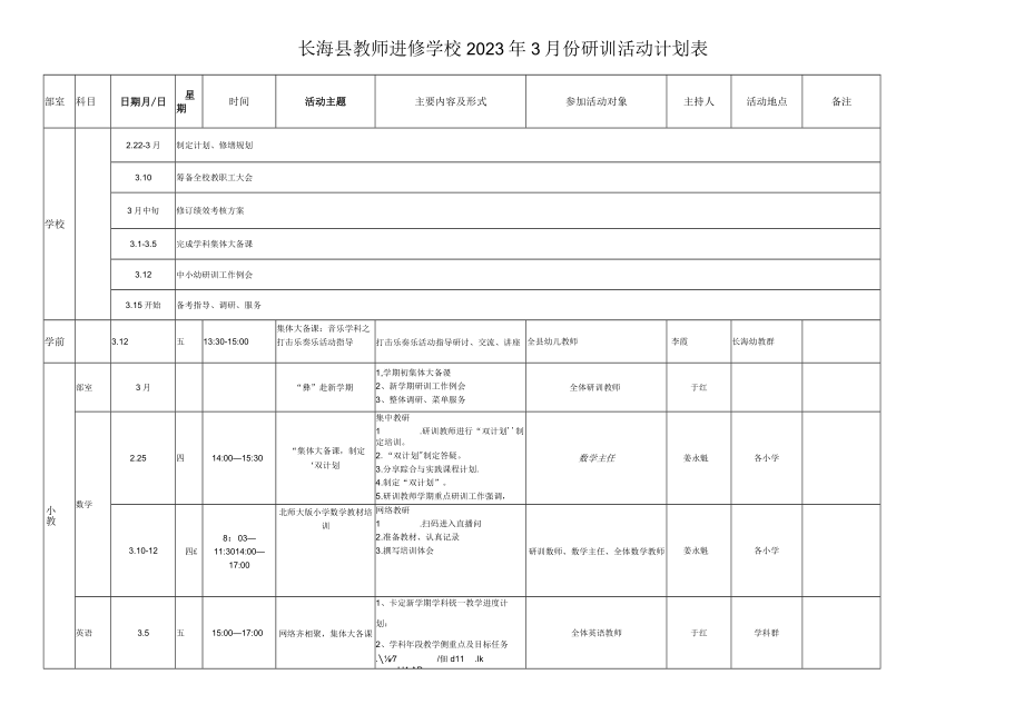 长海县教师进修学校2023年3月份研训活动计划表.docx_第1页