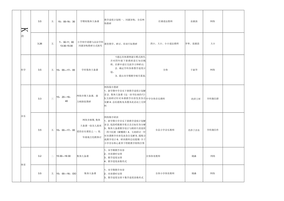 长海县教师进修学校2023年3月份研训活动计划表.docx_第2页