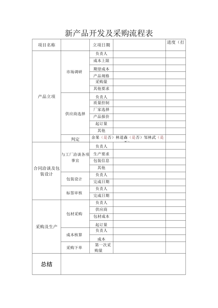 新产品开发及采购流程表.docx_第1页