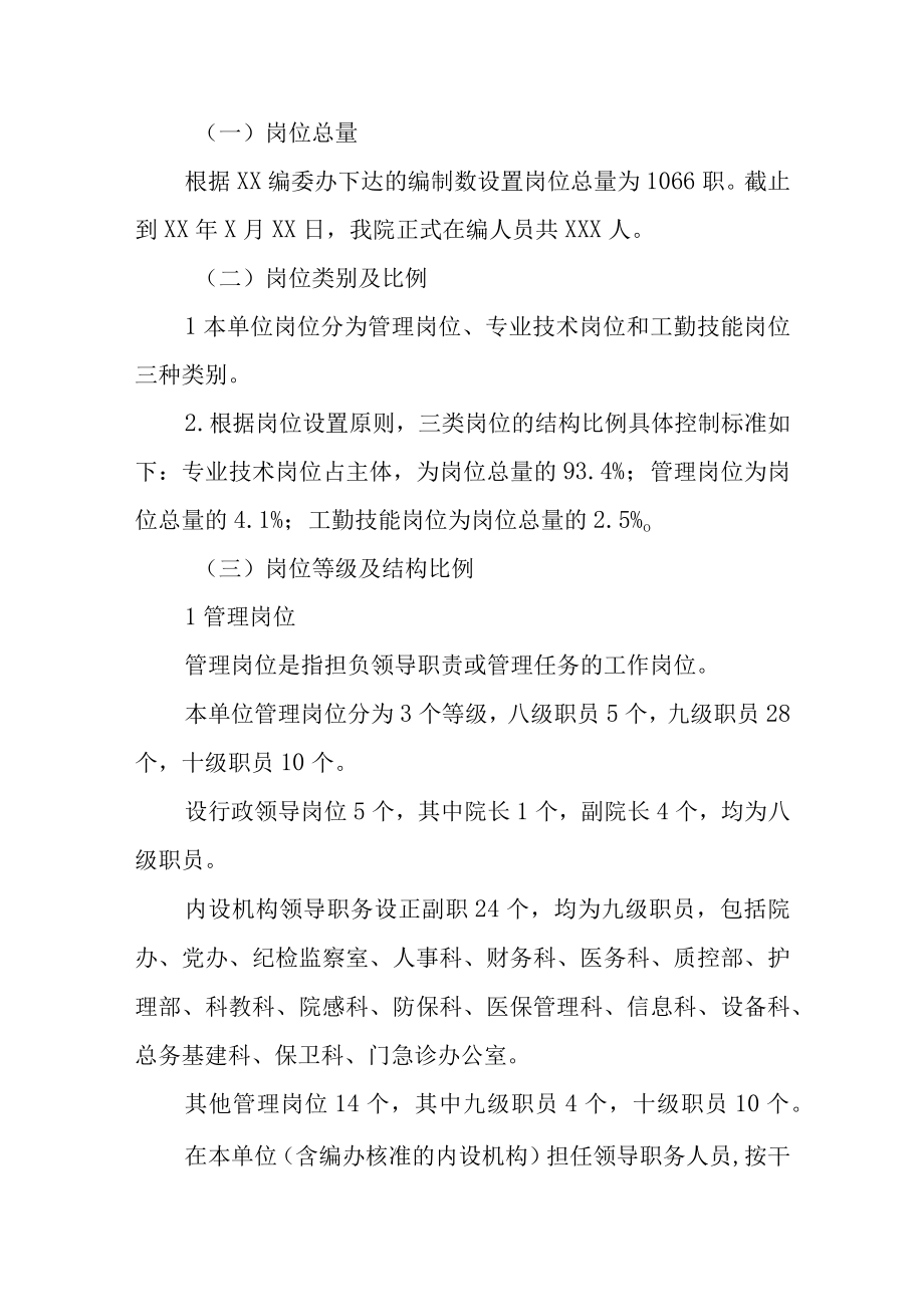 医院岗位设置实施方案.docx_第2页