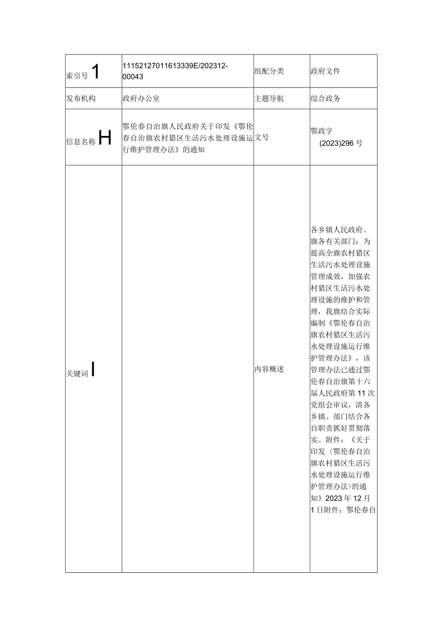 鄂伦春自治旗农村猎区生活污水处理设施运行维护管理办法.docx_第1页