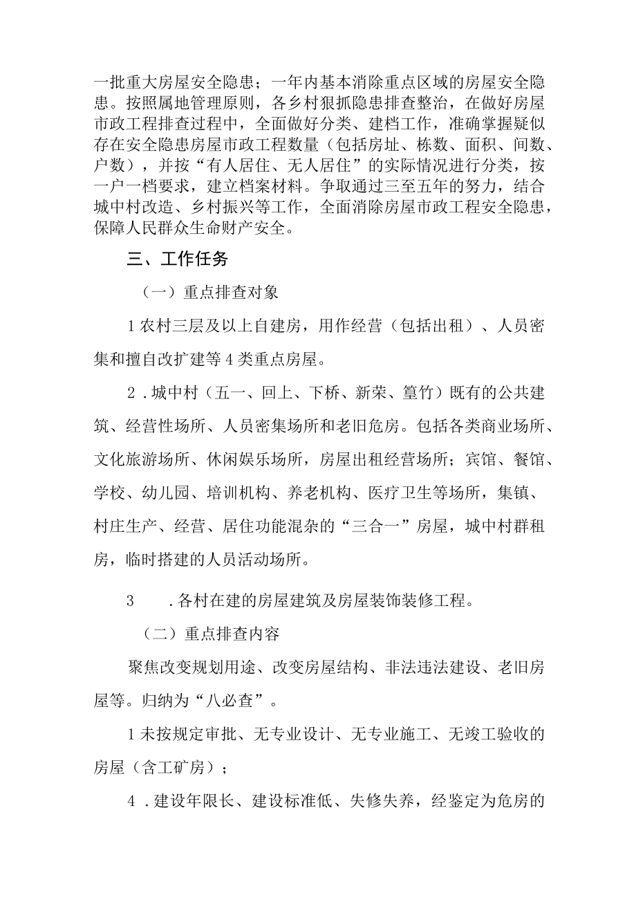 房屋市政工程安全隐患排查整治专项行动实施方案.docx_第2页