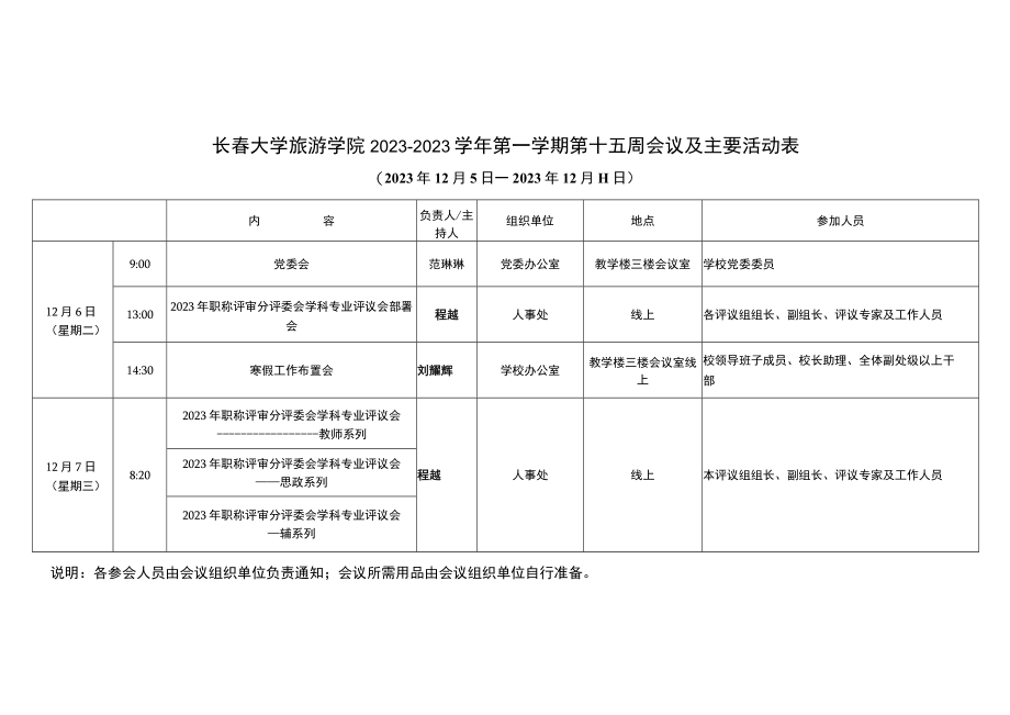 长春大学旅游学院2023—2023学年第一学期第十五周会议及主要活动表.docx_第1页