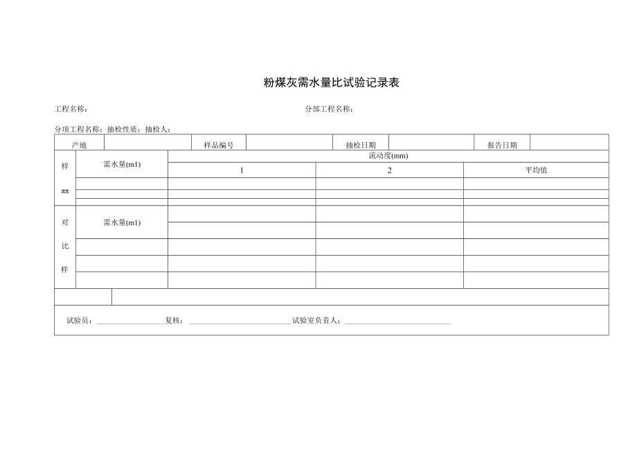 粉煤灰需水量比试验记录表.docx_第1页