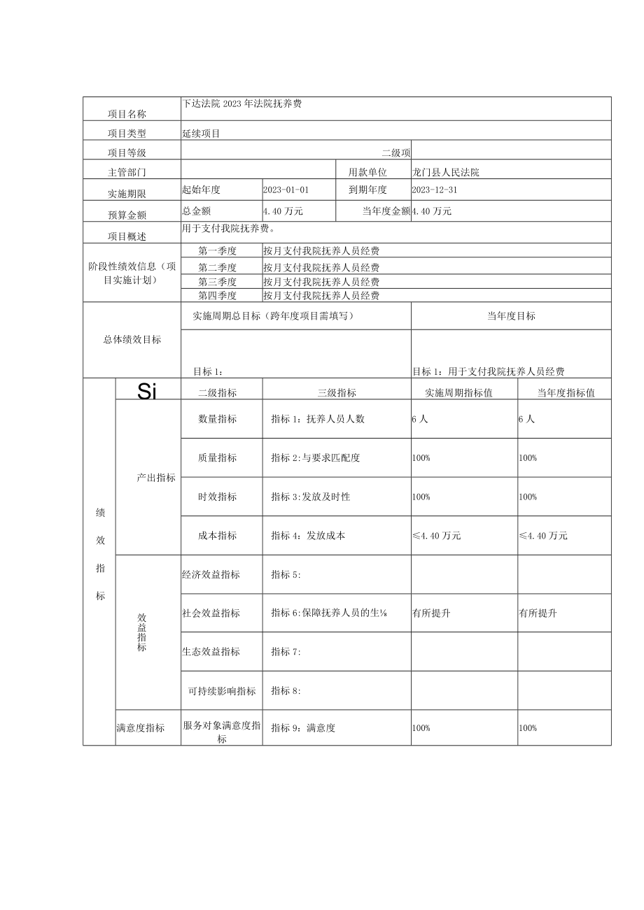 预算支出绩效目标申报表.docx_第1页