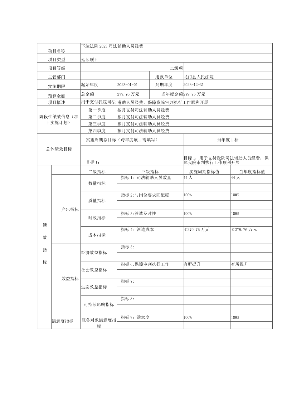 预算支出绩效目标申报表.docx_第2页