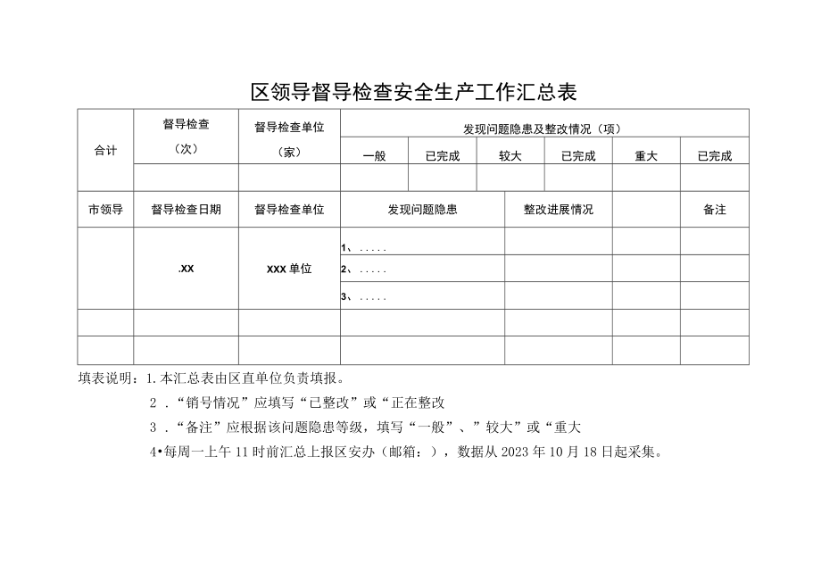 隐患排查整治信息录入简易手册.docx_第3页