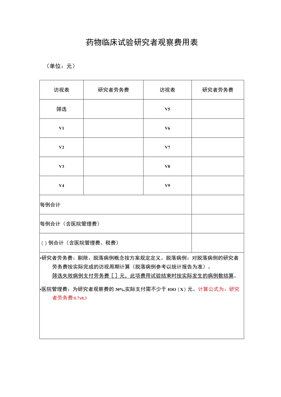 药物临床试验研究者观察费用表.docx_第1页