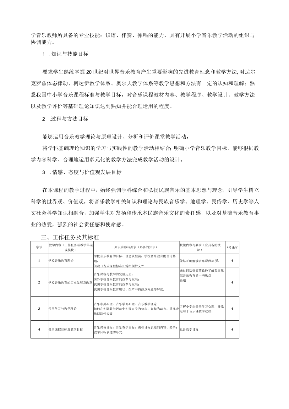 小学音乐教学法课程标准.docx_第2页