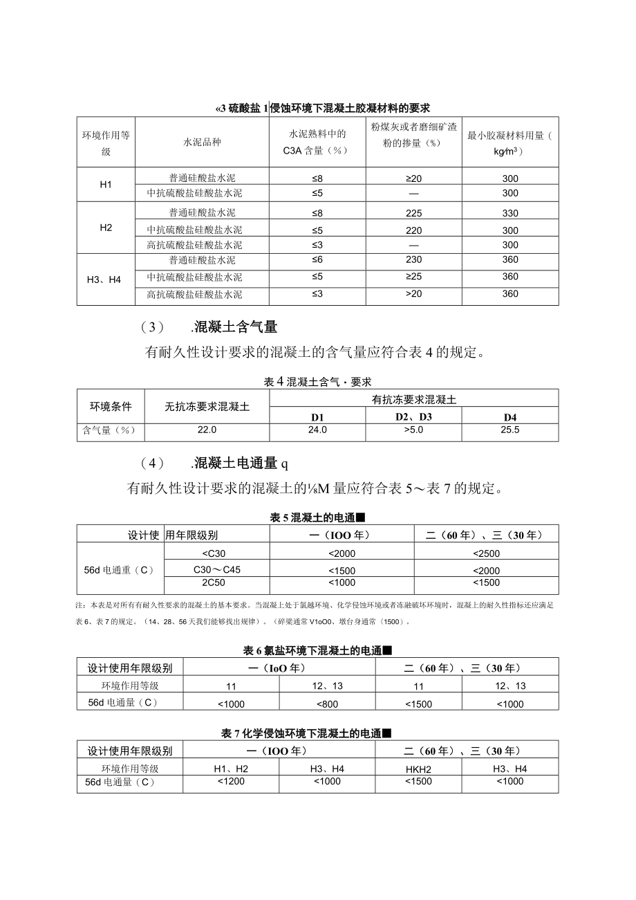 有耐久性设计要求混凝土配合比设计与生产质量施工质量控制.docx_第3页