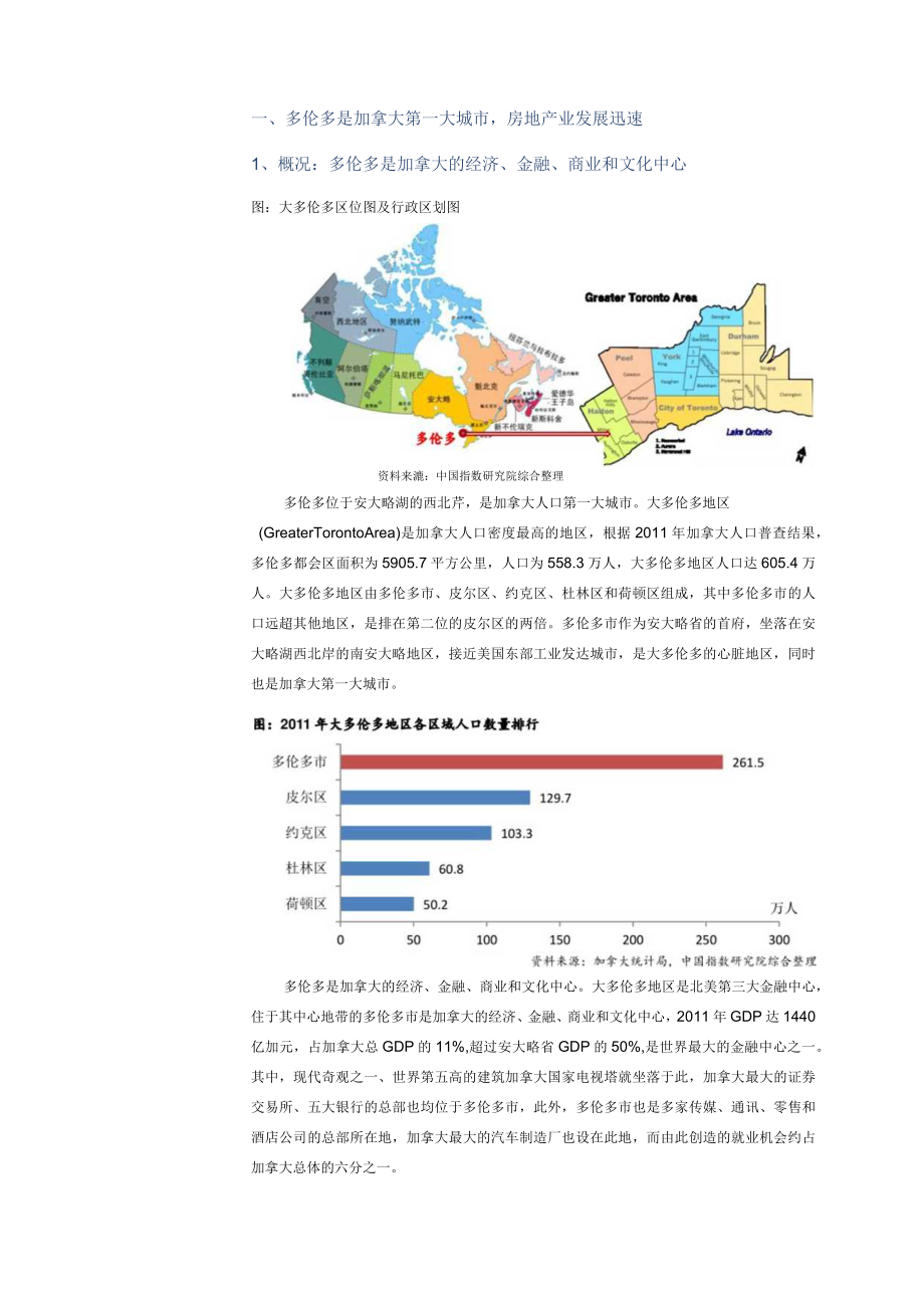 海外城市房价解读多伦多篇2017年上半年.docx_第2页