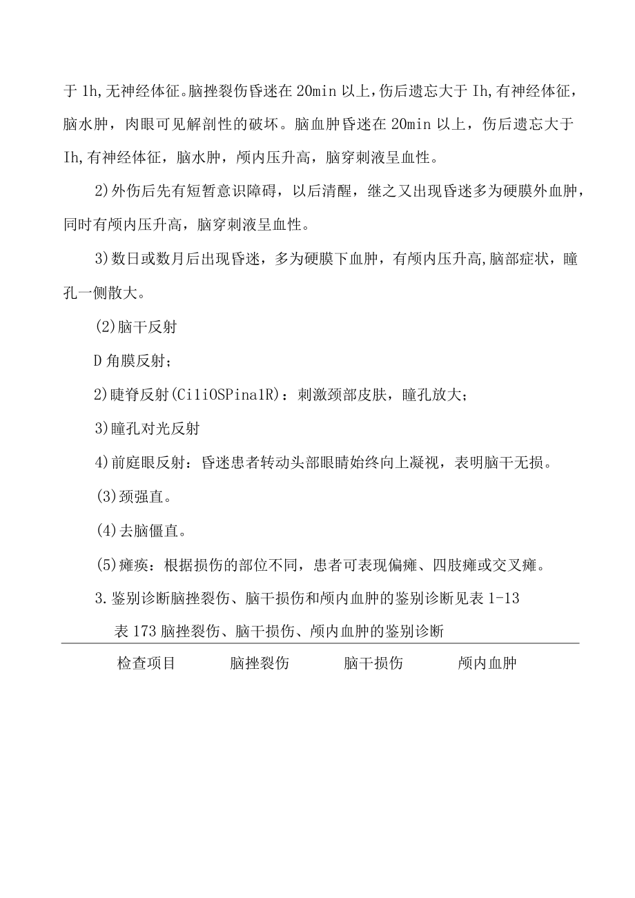 医院闭合性脑外伤康复诊疗常规.docx_第2页