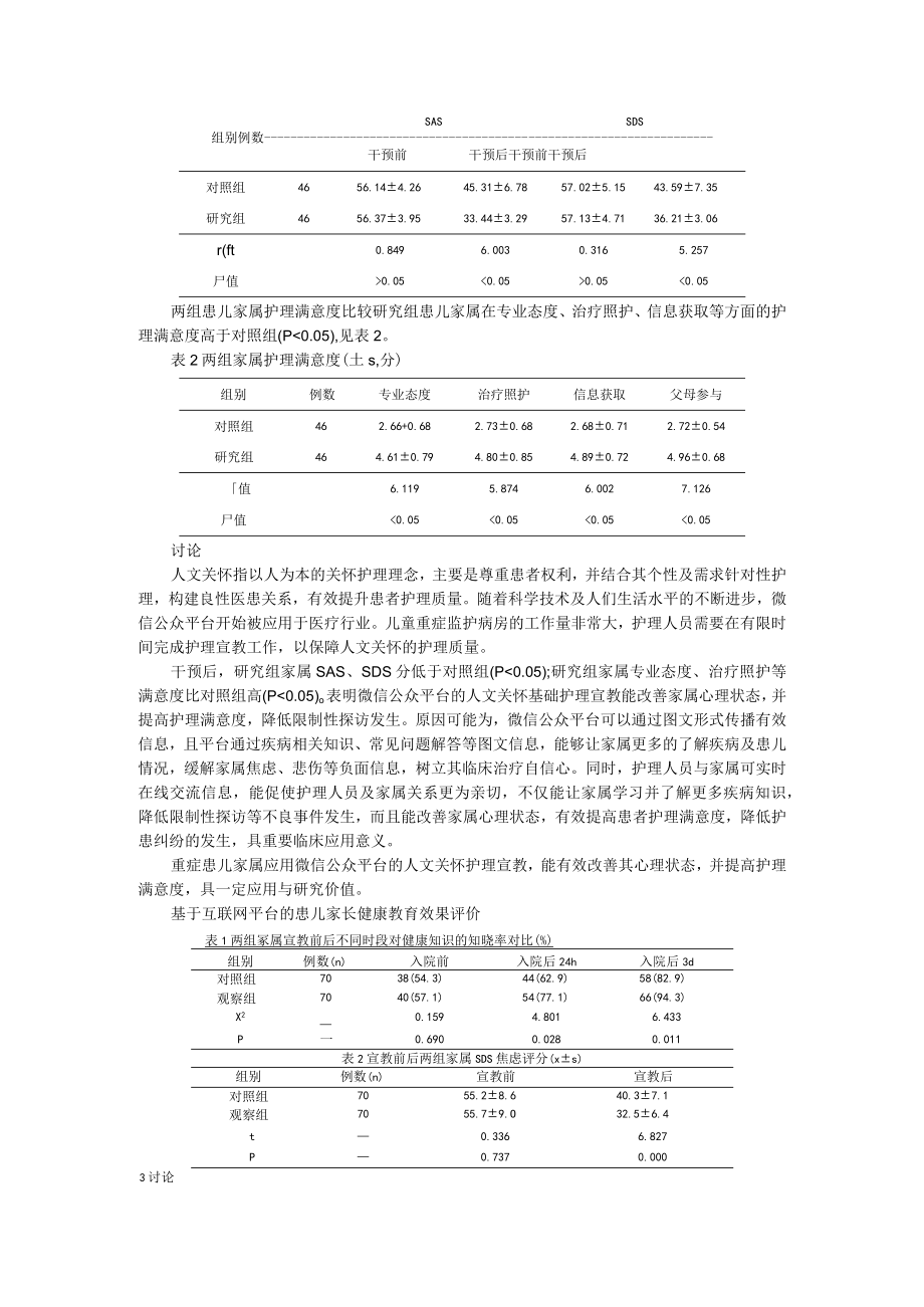 采用微信公众平台对重症患儿家属实施健康教育的效果评价 附基于互联网平台的患儿家长健康教育效果评价.docx_第2页