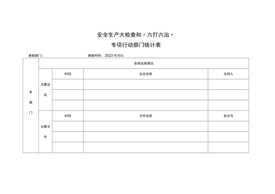 安全生产大检查和“六打六治”专项行动部门统计表.docx_第1页