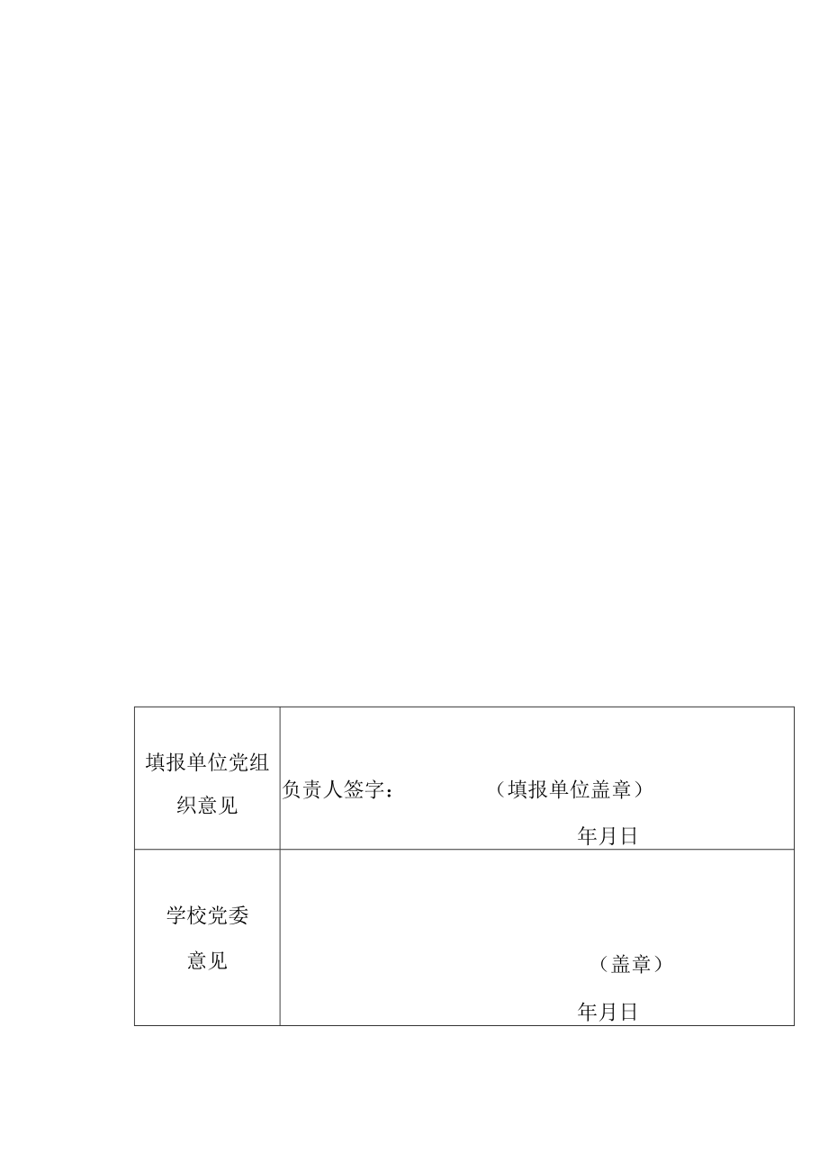 大学优秀共产党员推荐和审批表.docx_第2页