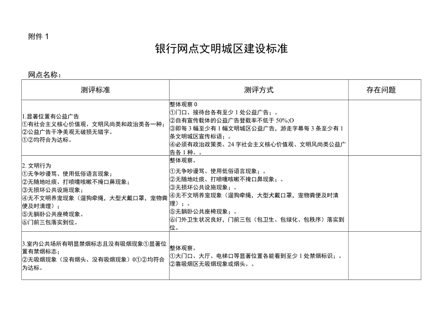 银行网点文明城区建设标准.docx_第1页