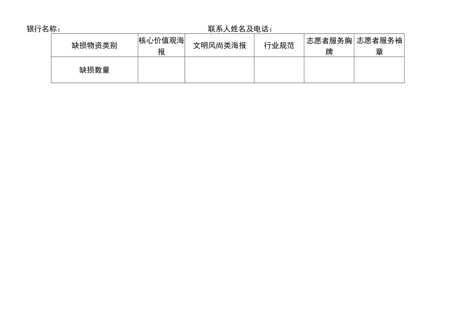 银行网点文明城区建设标准.docx_第3页