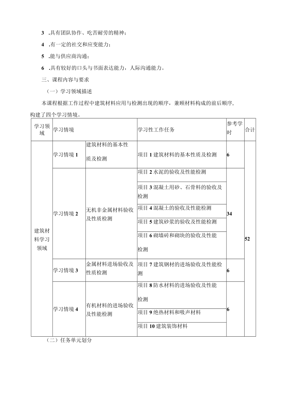 建筑材料课程标准.docx_第3页