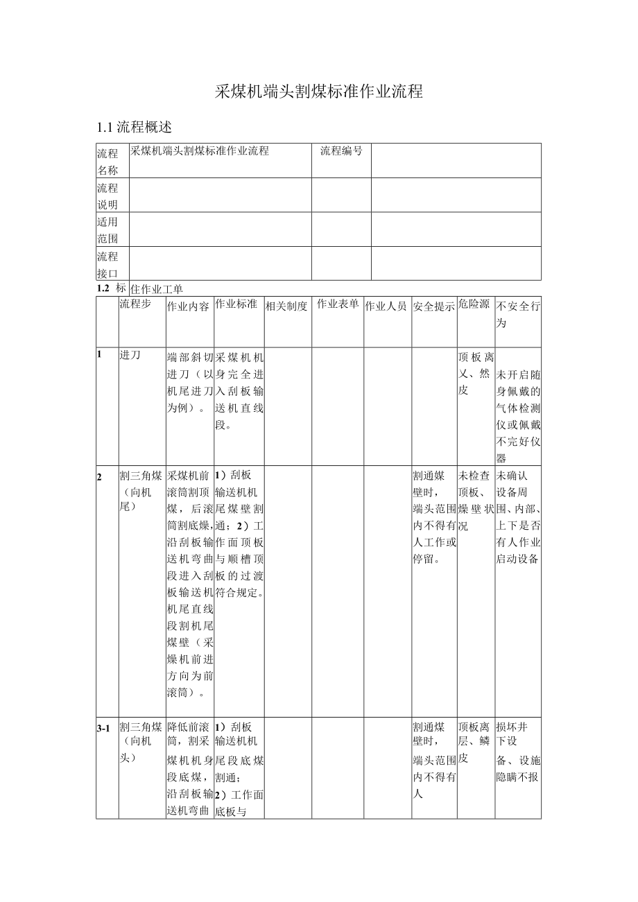 采煤机端头割煤标准作业流程.docx_第1页