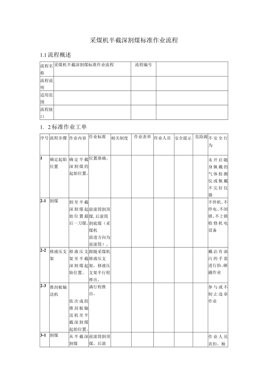 采煤机半截深割煤标准作业流程(1).docx_第1页