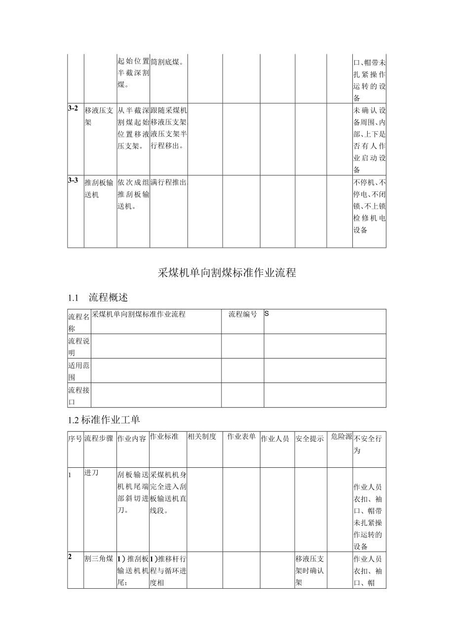 采煤机半截深割煤标准作业流程(1).docx_第2页